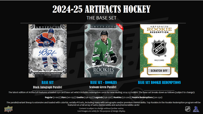 2024-25 Upper Deck Artifacts Hockey Blaster 20 Box Case